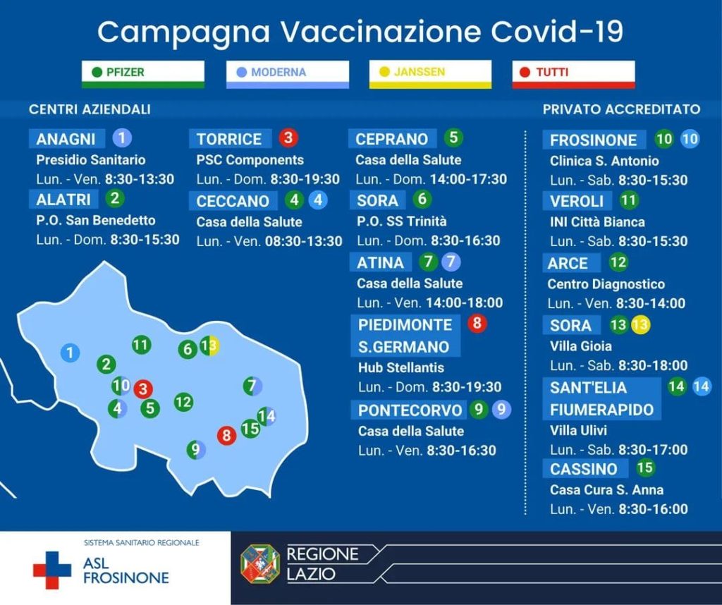 Campagna vaccinazione Covid-19 a Frosinone e provincia